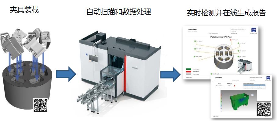 常德常德蔡司常德工业CT